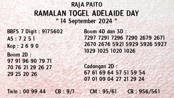 Prediksi Adelaide Day