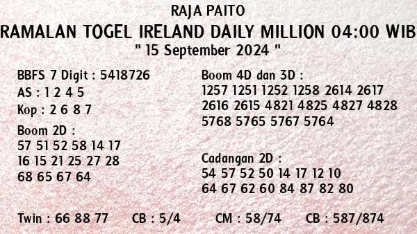 Prediksi Ireland Daily Million 04:00 WIB