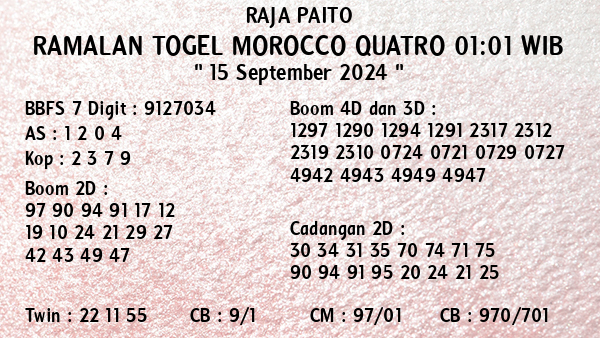 Prediksi Morocco Quatro 01:01 WIB