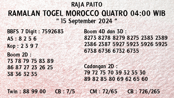 Prediksi Morocco Quatro 04:00 WIB