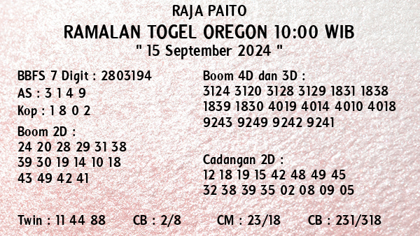 Prediksi Oregon 10:00 WIB