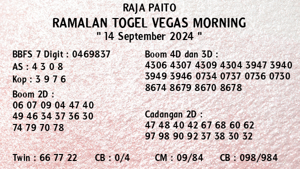 Prediksi Vegas Morning