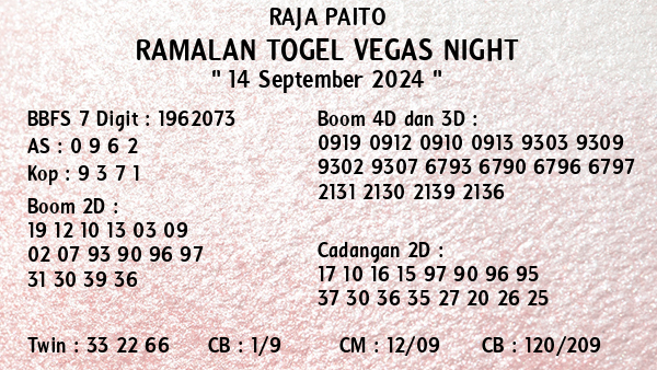 Prediksi Vegas Night